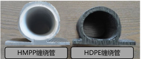 一體化HMPP泵站廠(chǎng)家